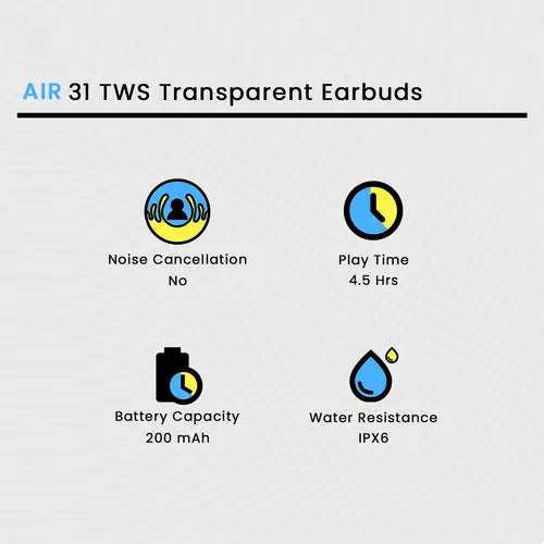 Air 31 TWS Transparent Earbuds Stereo Model. True Wireless Headset Stereo with Bluetooth version V5.3.